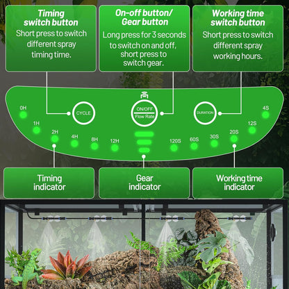 10L Reptile Mister Fogger with Timer, 4 Nozzles, High Pressure Automatic Misting System for Reptile Tank, Terrarium Humidifier for Reptiles, Amphibians & Plants