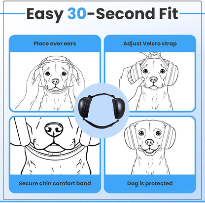 Dog Ear Muffs Noise Protection for Medium & Large Dogs – 29 dB Hearing Protection from Fireworks, Thunder & Noise