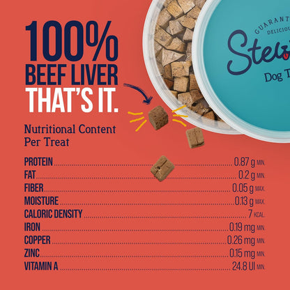 Stewart Beef Liver Dog Treats, 21 oz, ~475 Pieces, Freeze Dried Raw, Single Ingredient, 50% Protein Training Treats or Meal Topper in a Value Size Resealable Tub, Grain Free, Gluten Free