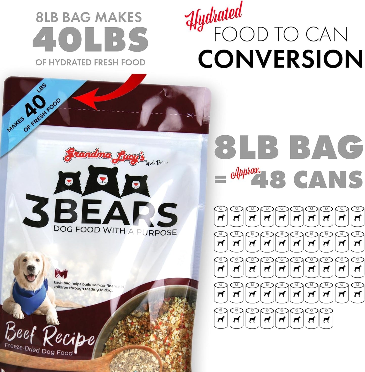 3 Bears Beef Dog Food - 3lb
