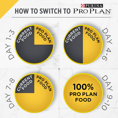 Purina Pro Plan Senior Cat Food With Probiotics for Cats, Chicken and Rice Formula - 12.5 lb. Bag