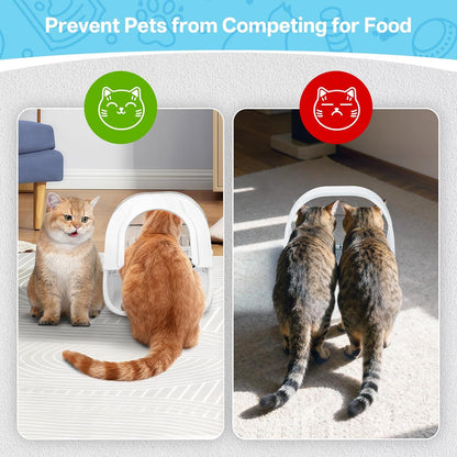 Front Cover for Automatic Micro Chip Pet Feeder, Prevent Pets Competing for Food in Multiple Pets Home, Avoid Food Stealing from Other Cats and Dogs, Precise Diet Control of Each Pet