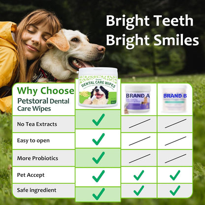 Dental Care Wipes for Dogs and Cats, 50 Count, Teeth and Gum Cleaning, Plaque and Tartar Removal