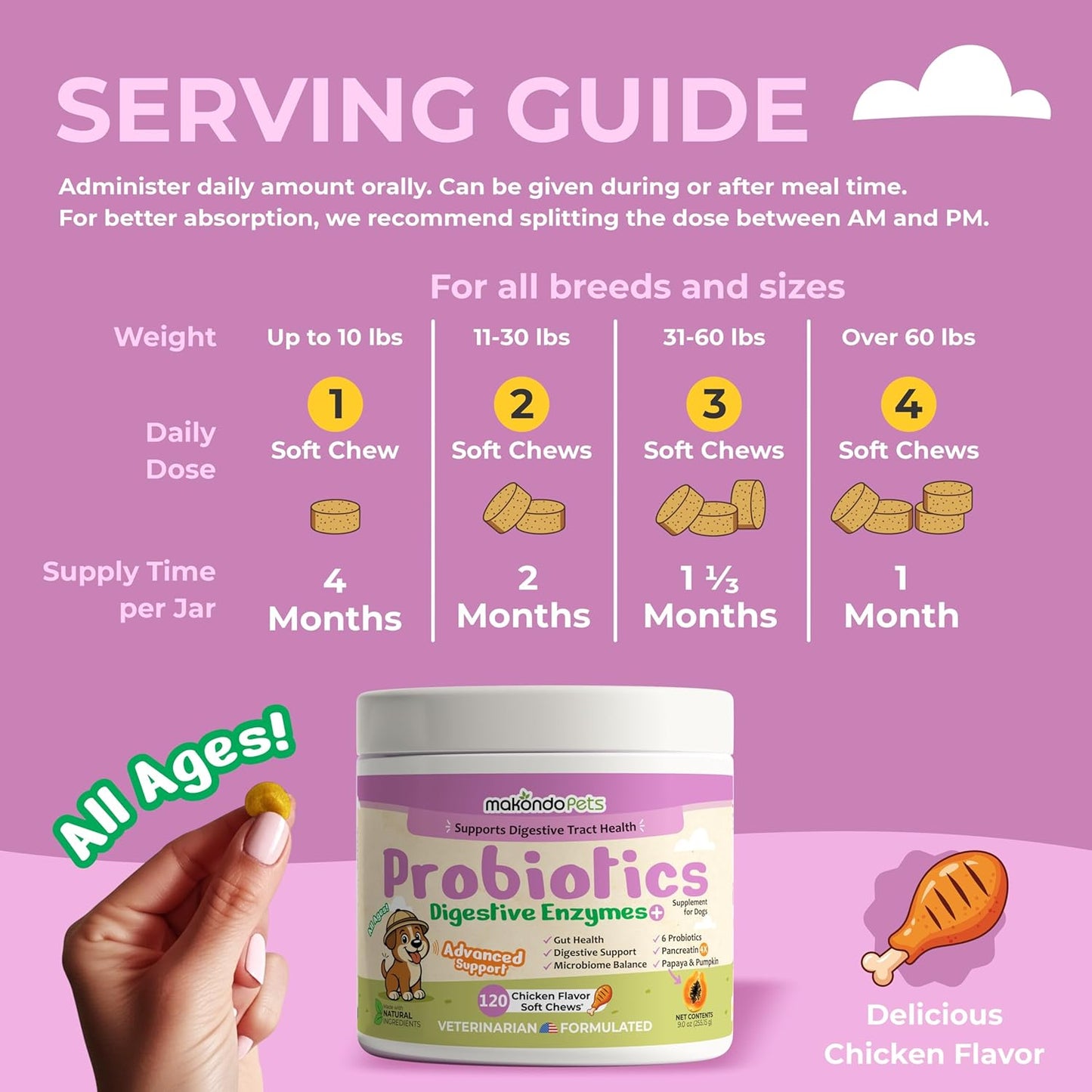 Probiotics for Dogs - 120 Dog Probiotics Chews - Digestive Enzymes & Pumpkin - Support Gut Health, Gas, Diarrhea & Constipation Relief - Itchy Skin, Yeast Balance, Allergies - Pet Advanced Supplements