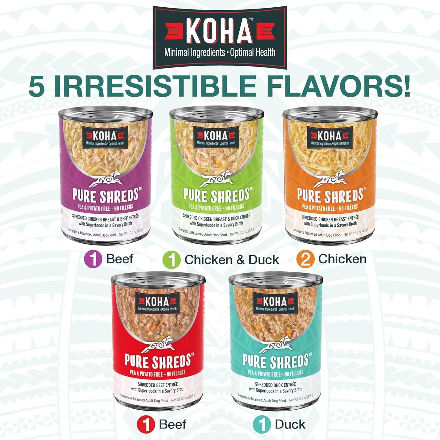 KOHA Pure Shreds Dog Variety Pack, High Protein Wet Dog Food- 5 Flavors - Beef, Duck, Chicken & Duck and Chicken & Beef Food for Dogs - 12.5oz Cans, Pack of 6