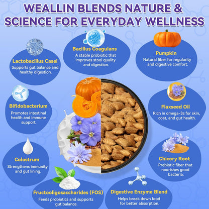 Dog Probiotics Chews 500 Chews, Sensitive Stomach Support Crunchy Shell with Krill Core, Triple Probiotics & Prebiotics, Digestion, Immunity & Skin Care, Chicken Flavor, for All Breeds & Sizes Dogs