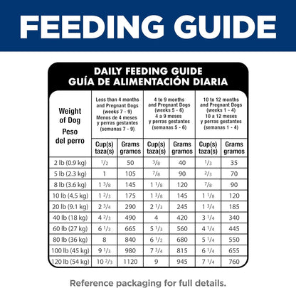 Hill's Science Diet Puppy, Puppy Premium Nutrition, Small Kibble, Dry Dog Food, Chicken & Brown Rice, 4.5 lb Bag