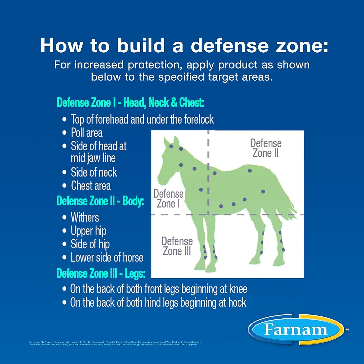 Farnam Equi-Spot, Horse Fly Control, Long-lasting Protection, 6 Applications, 12-Week Supply for One Horse