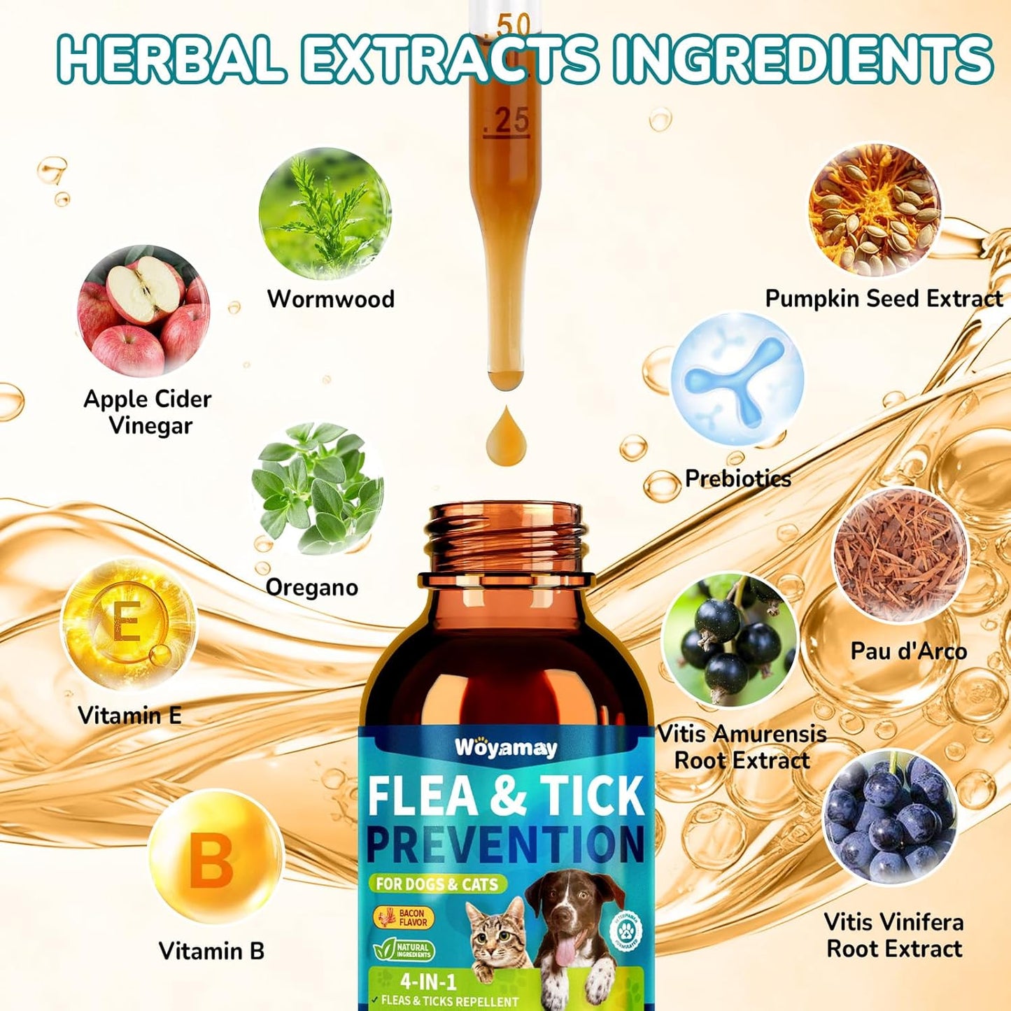 4-IN-1 Flea and Tick Prevention Drops for Dogs and Cats, Natural Cat & Dog Flea and Tick Treatment, Supports Flea Defense, Gut Health, Skin & Coat Nourishment, and Immune Support, Bacon Flavor