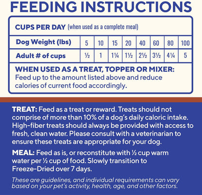 Dave's Pet Food Freeze Dried Venison Treats for Dogs with Pumpkin Fiber & Probiotics, Easy to Digest, Complete & Balanced Nutritious, Freeze Dried Dog Food Topper, USA Made (10 oz)