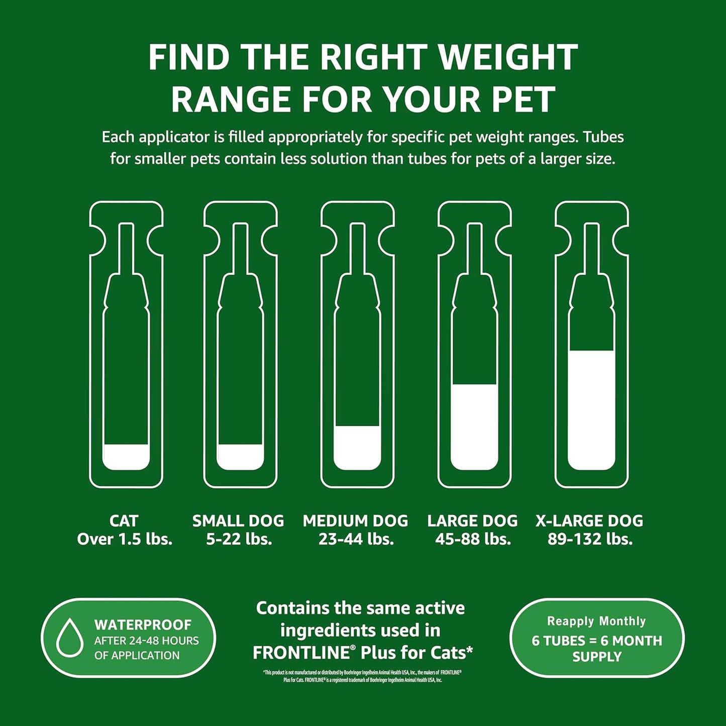 Amazon Basics PreventativeFlea and Tick Topical Treatment for Cats (Over 1.5 Pounds), 3 Count