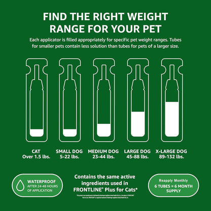 Amazon Basics PreventativeFlea and Tick Topical Treatment for Cats (Over 1.5 Pounds), 3 Count