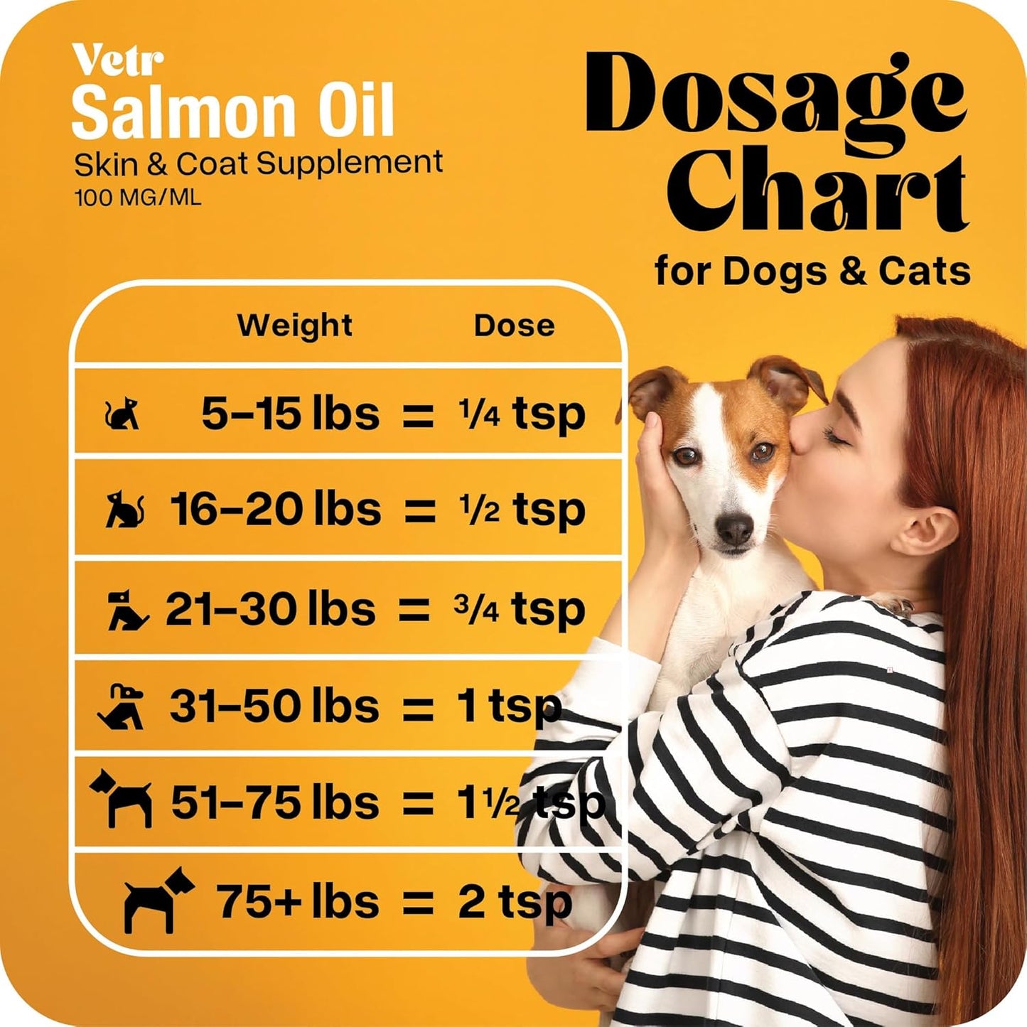 Vetr Norwegian Salmon Oil for Dogs & Cats, 16.9 oz - Omega 3 Fish Oil for Healthy Skin, Shiny Coat, Joint & Heart Health