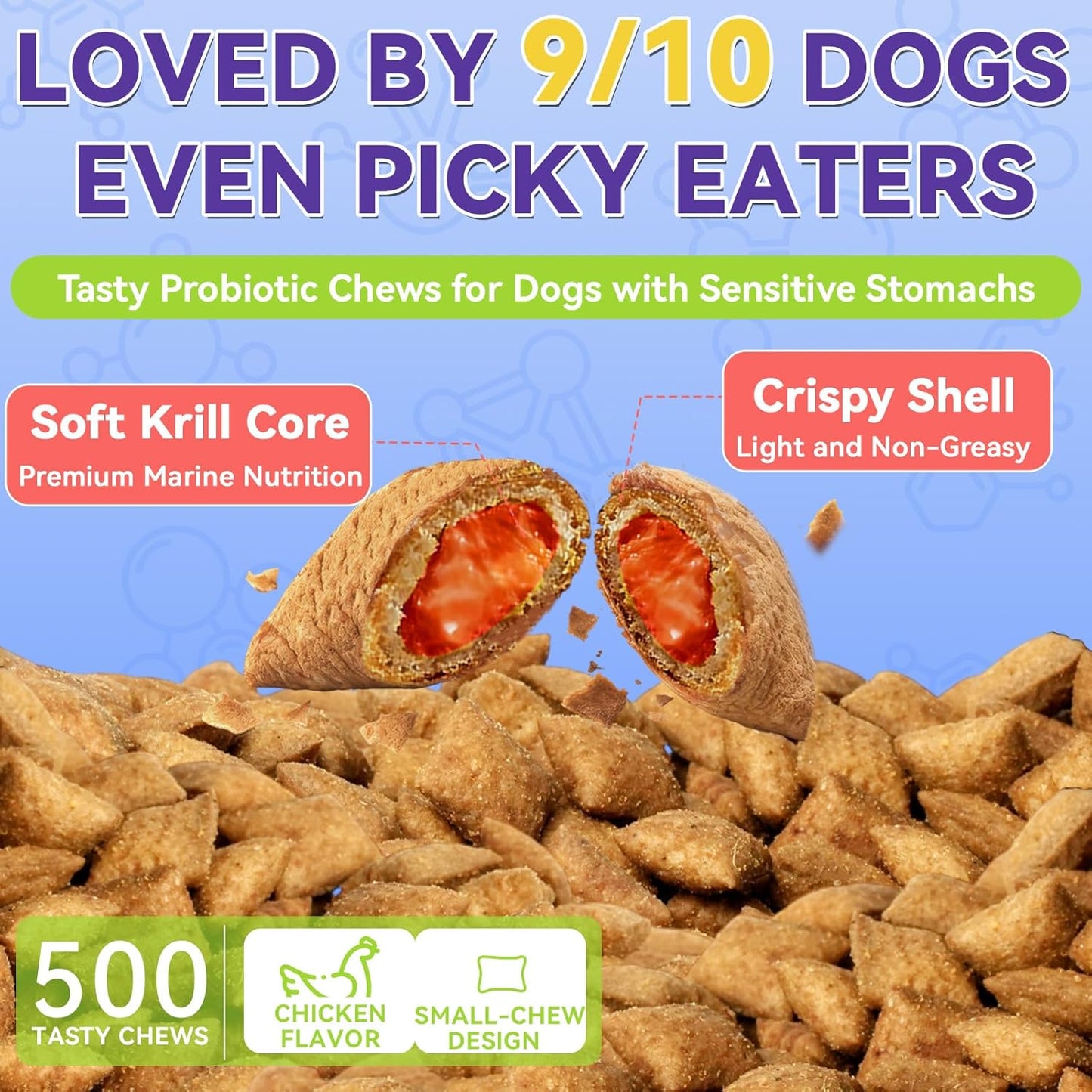 Dog Probiotics Chews 500 Chews, Sensitive Stomach Support Crunchy Shell with Krill Core, Triple Probiotics & Prebiotics, Digestion, Immunity & Skin Care, Chicken Flavor, for All Breeds & Sizes Dogs