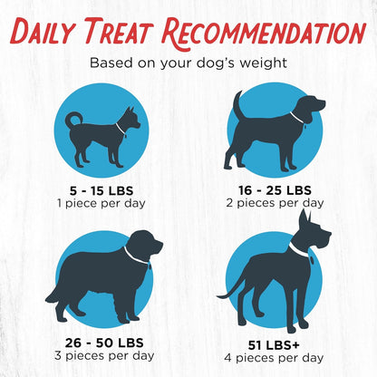 Farmland Traditions Filler Free Dogs Love Chicken Premium Jerky Treats for Dogs, 3 lb. Bag