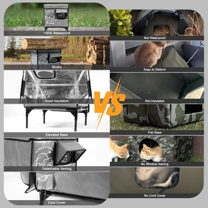 Cat House Outdoor, Indestructible Elevated Feral Cat Shelter Weatherproof with Escape Door,Outside Waterproof Insulated Strayed Cat House for Winter(Gray)