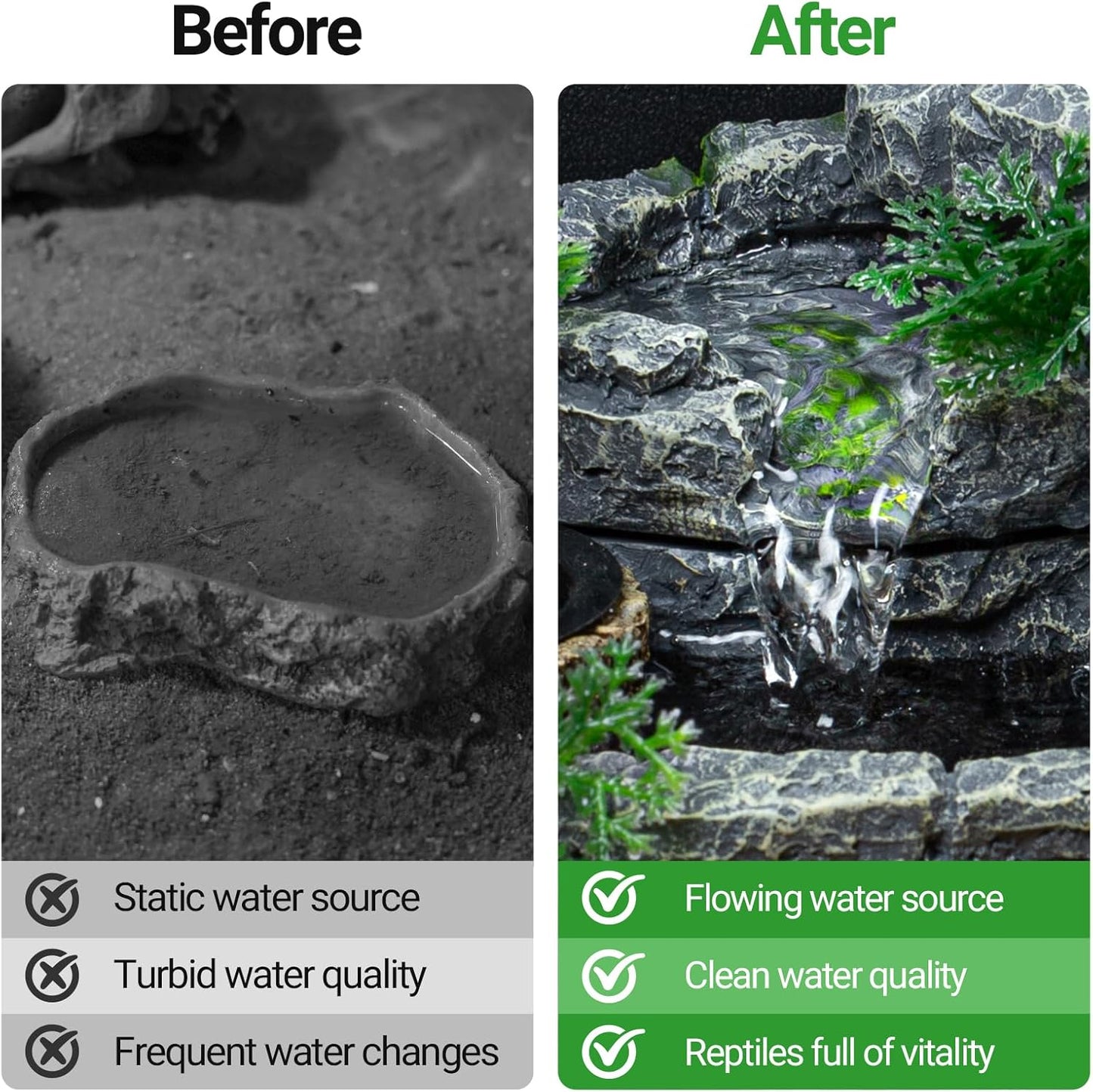 REPTI ZOO Reptile Water Fountain with Food Dish, 550ML Terrarium Waterfall Drinking Fountain for Bearded Dragon Gecko Chameleon Lizard Tree Frog Turtle, Reptile Water Dispenser, Keep Water Clear