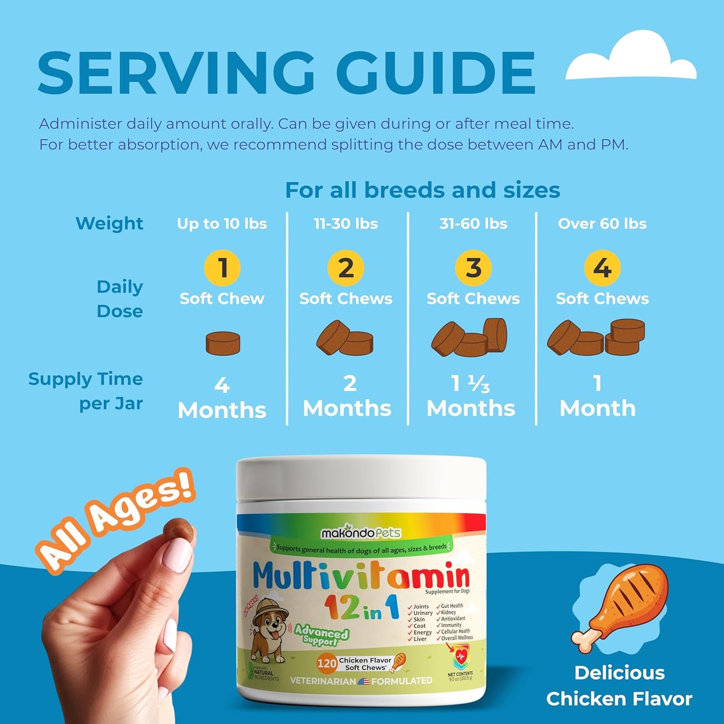 Dog Multivitamin 12 in 1 Supplement 120 Soft Chews - Joint Support + Gut Digestive Enzymes & Probiotics + Cranberry Urinary Health & Vitamins for Energy, Skin, Coat, Liver & Immune Aid Dog Vitamins