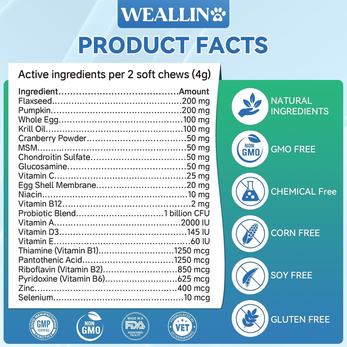 Dog Vitamins - 25-in-1 Dog Vitamins and Supplements Multivitamin with Glucosamine Probiotics Omega-3 Puppy Multivitamin Chewable for Coat, Heart, HIPS & Joints, Digestion & Immune System 200pcs