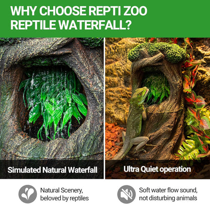 REPTI ZOO Reptile Waterfall Drinking Fountain with Food Dish, 1000ML Large Reptile Terrarium Water Dispenser for Bearded Dragon Chameleon Gecko Lizard Tree Frog