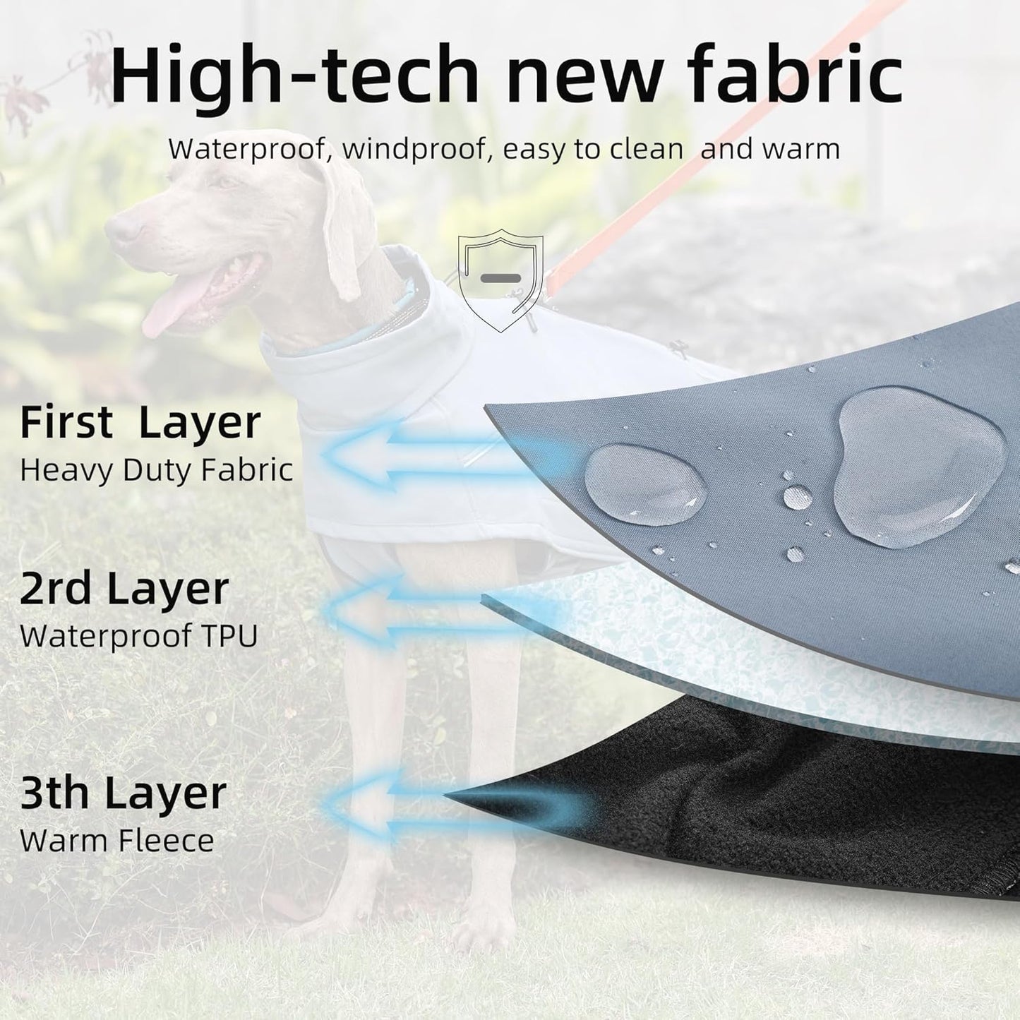 Pro-Series Waterproof Dog Coat, Softshell Winter Jacket with Fleece Lining & Rear Leg Straps, Full-Coverage Raincoat with Dual-Zipper Harness Port for Outdoor Hiking (Blue, Large)