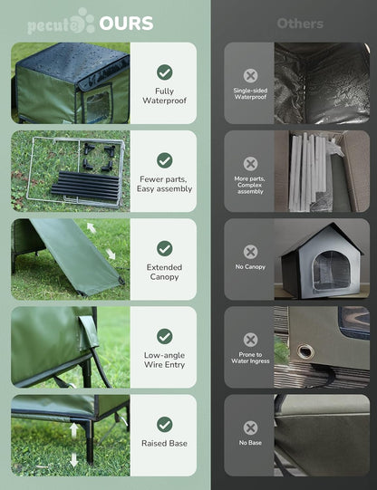 Pecute Heated Outdoor Cat House with Heating Pad - Weatherproof Insulated Winter Shelter for Outside Feral Cats, Cathouse with 2 Exits, Reinforced Metal Frame, Expanded Canopy for Porch Garage Barn