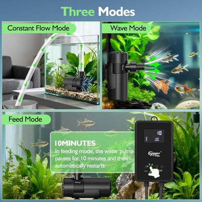 hygger 15W-100W Water Pump with Controller (Up to 3430GPH), Submersible/Inline Return Pump with Adjustable Mode/Flow, 2 Fountain Pump with 2 Inlet Cover and 3 Nozzles, for Fish Tank, Pond, Aquarium