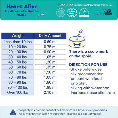Heart Alive Liquid Cardiovascular System Health for Dogs and Cats-Norwegian Fish Oil, Coenzyme Q10, Vitamin K2, Policosanol, Hawthorn Berry Extract, Vegan Bacon Flavor (60ml)