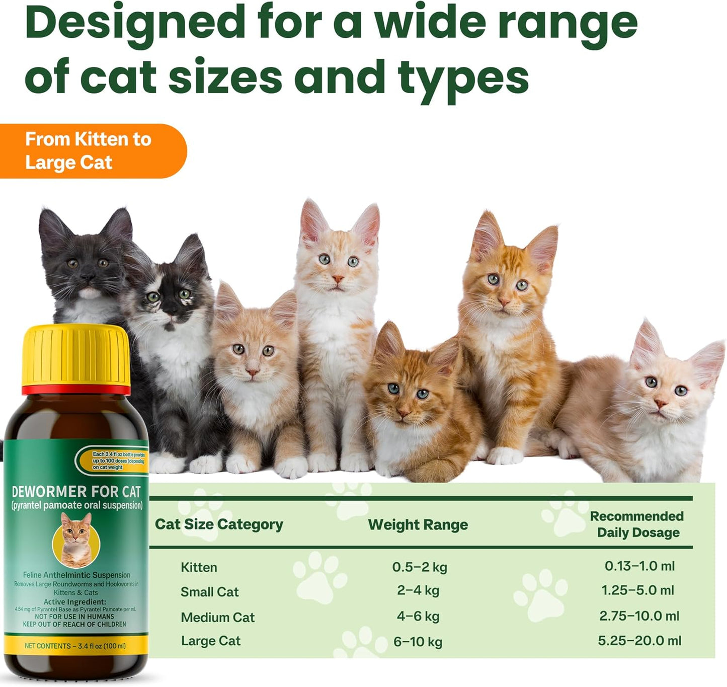 Liquid Dog & Cat Dewormer for All Wormers, Pyrantel Pamoate, Roundworms & Hookworms