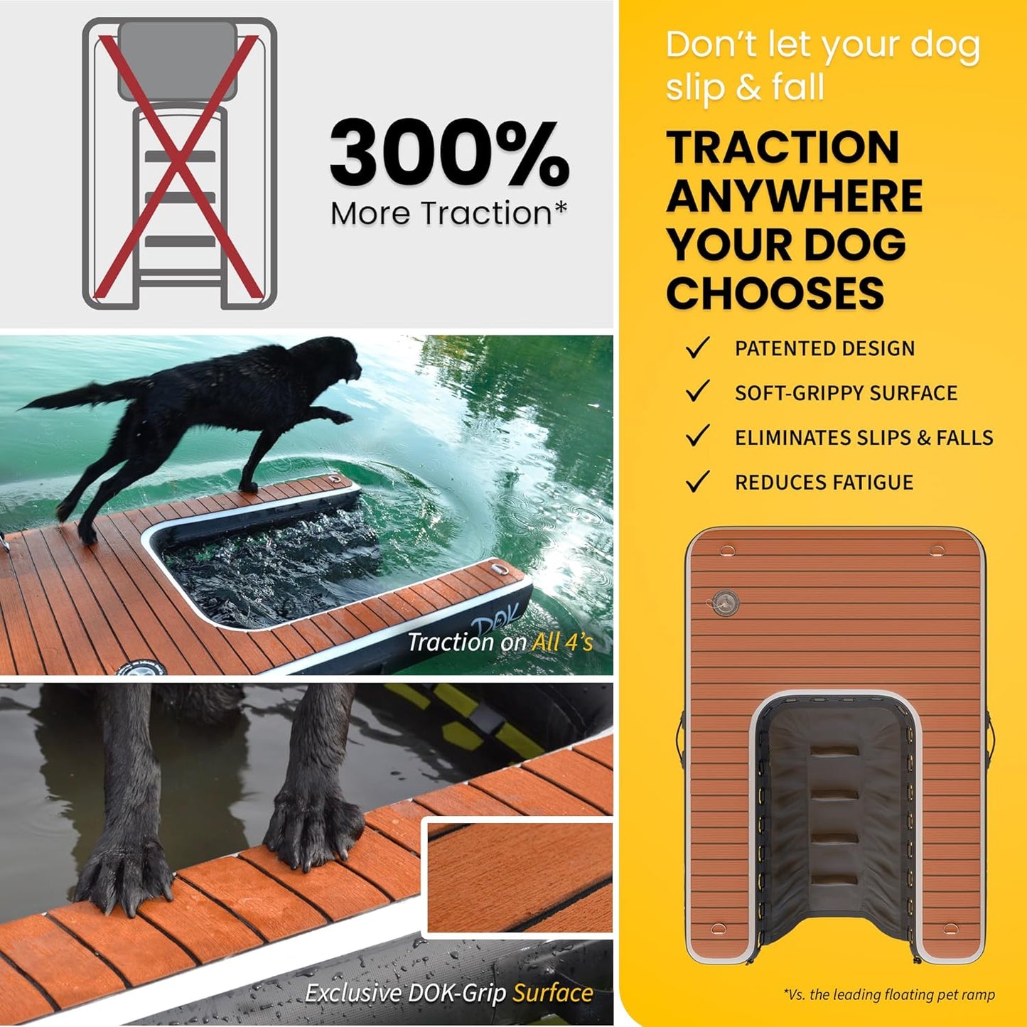 DOK Dog-DOK Inflatable Dock Platform: Safe & Easy Water Access for Dogs Up to 230 lbs; Floating Non-Slip EVA Foam with Dog Boat Ramp for Pool, Dock, & Lake | Military Grade & High Visibility
