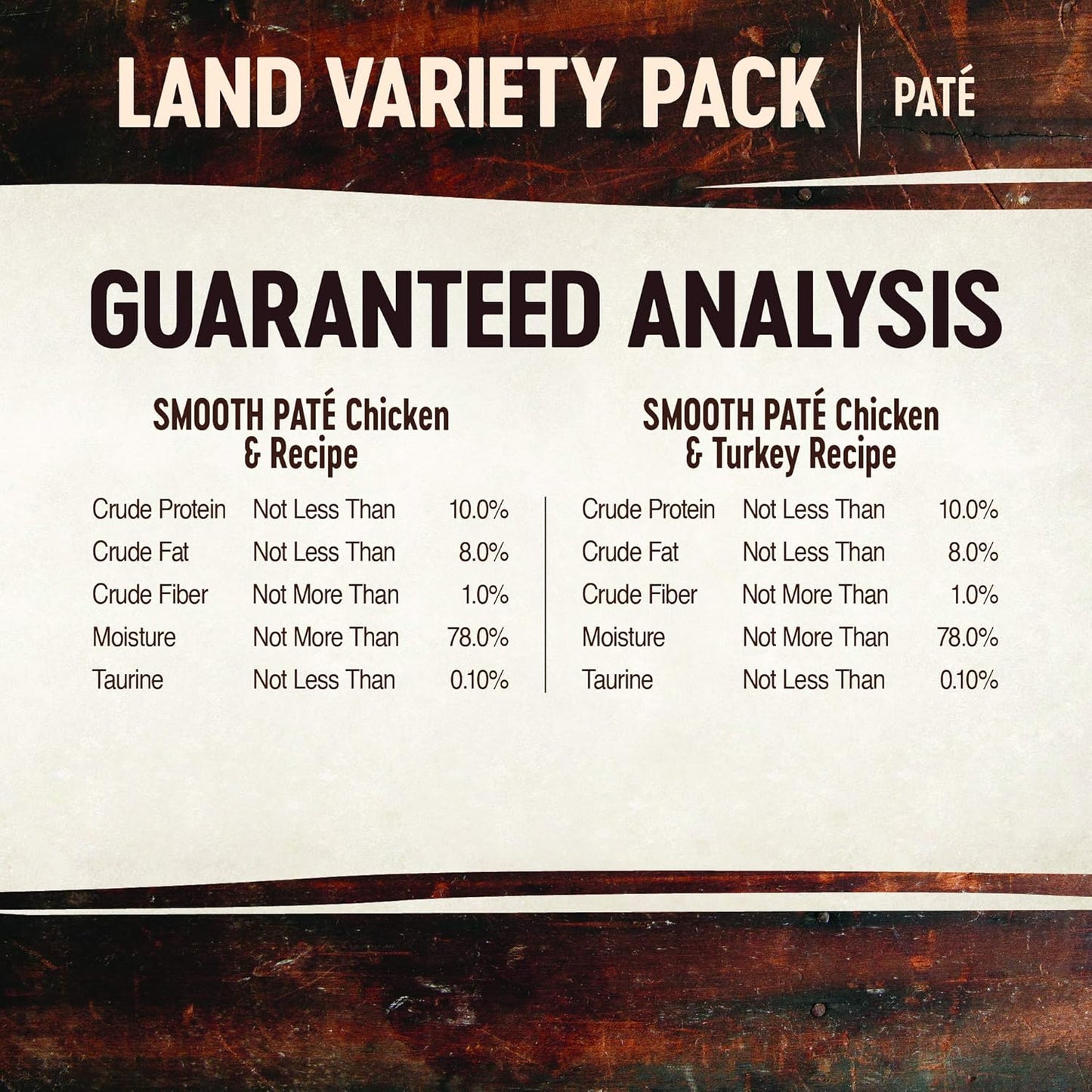 Wellness CORE Tiny Tasters Pate Adult Wet Cat Food, Natural, Protein-Rich, Grain Free, 1.75-Ounce Pouch, 12 Pack, (Land Variety Pack)