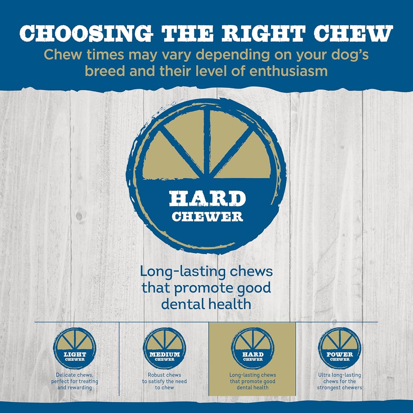 Best Bully Sticks Chicken-Wrapped Beef Cheek Treats - Medium 4 Count (Pack of 1) - All-Natural, Collagen-Rich, Healthy Dog Treats