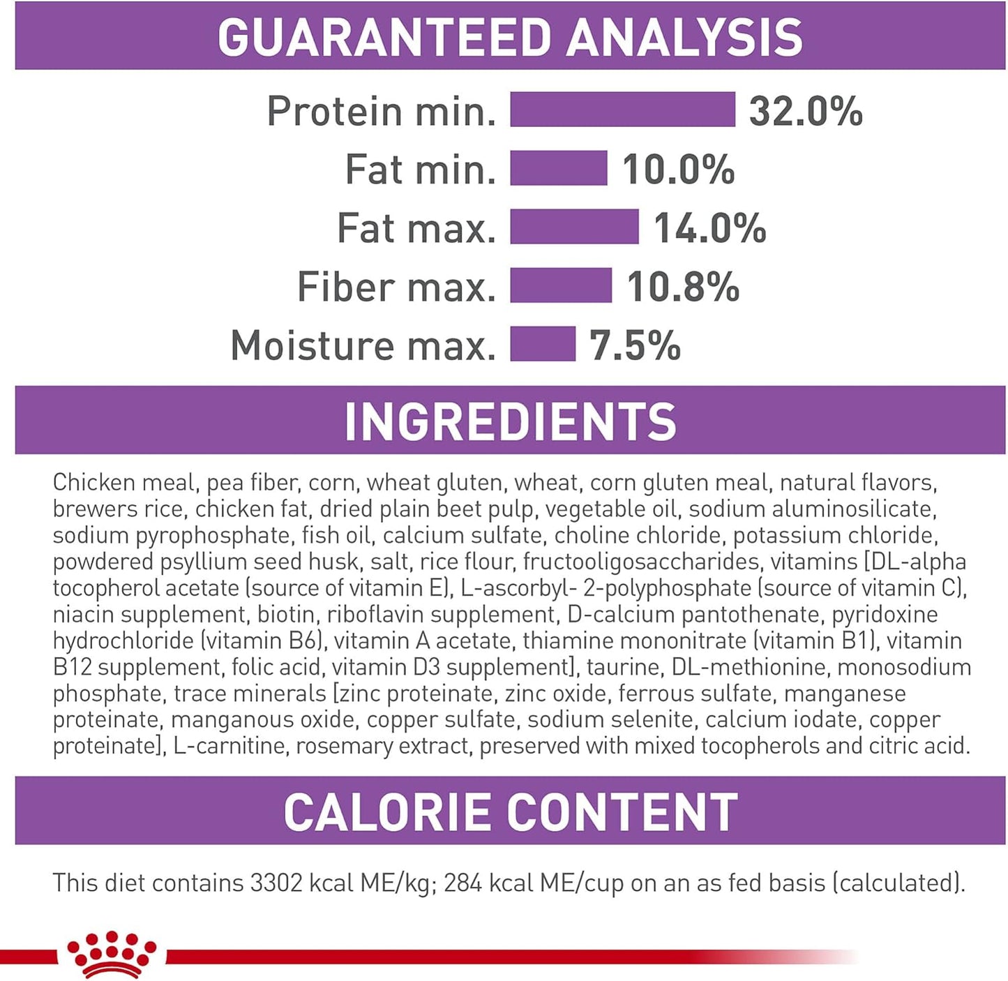 Royal Canin Feline Care Nutrition Appetite Control Care Adult Dry Cat Food, 14 lb Bag