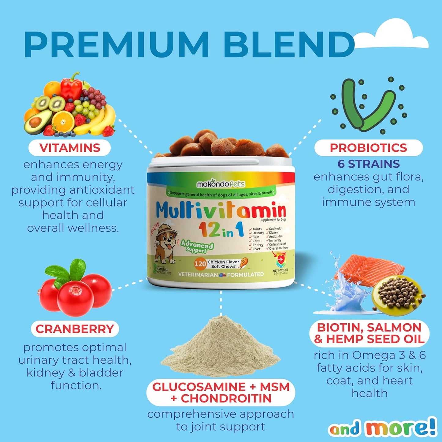 Dog Multivitamin 12 in 1 Supplement 120 Soft Chews - Joint Support + Gut Digestive Enzymes & Probiotics + Cranberry Urinary Health & Vitamins for Energy, Skin, Coat, Liver & Immune Aid Dog Vitamins