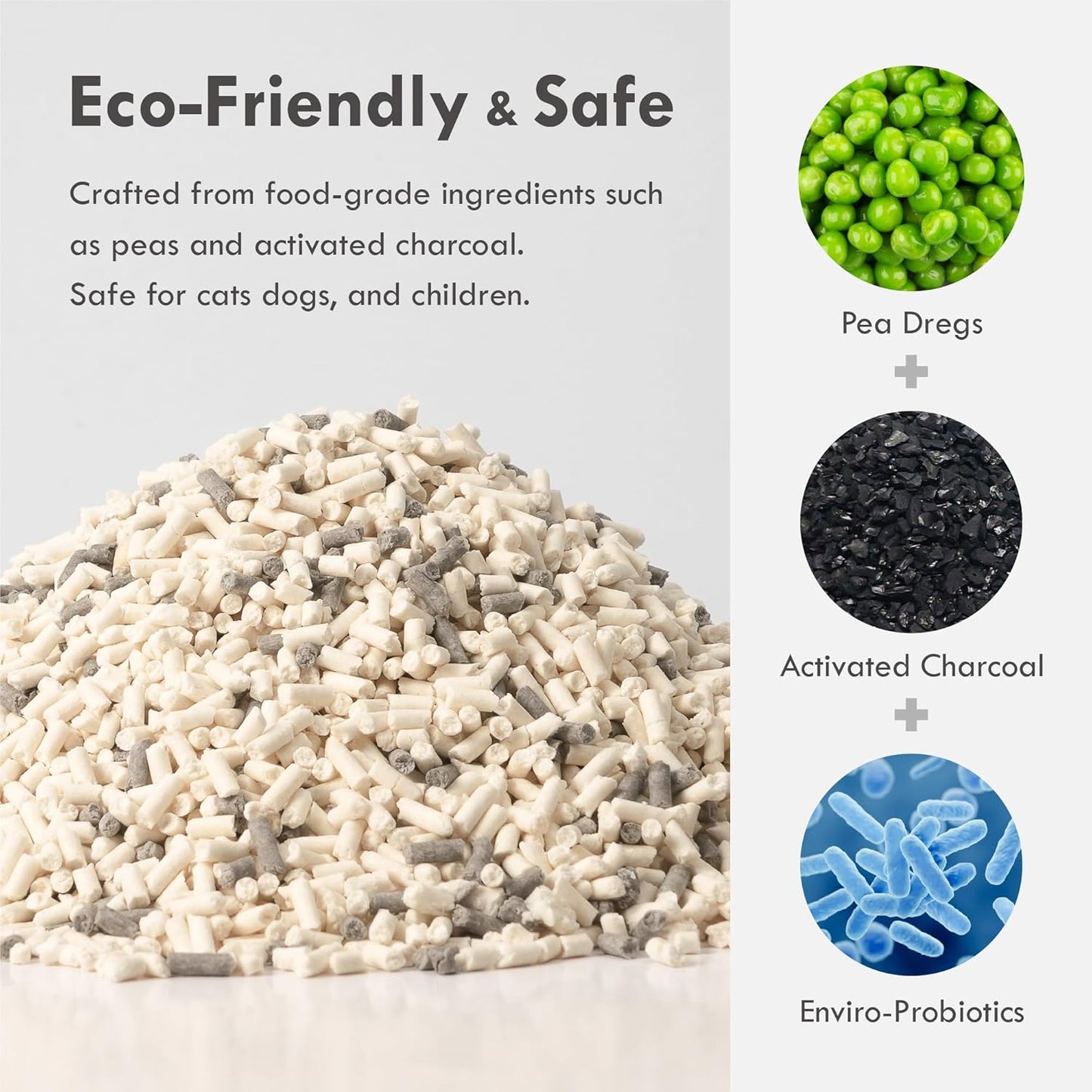 New Cat Starter Set (for Auto Boxes) – Unscented Mini-Pellet Litter + Attractant Mini-Pellet Litter for Automatic Boxes | Dust-Free, Strong Clumping, Easy Cleanup