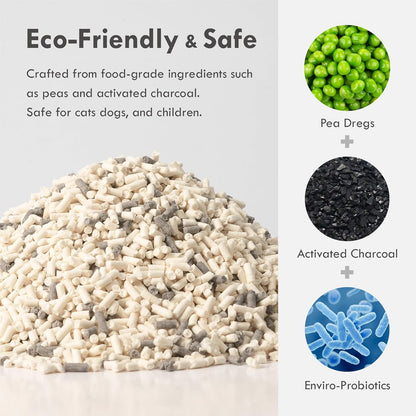 New Cat Starter Set (for Auto Boxes) – Unscented Mini-Pellet Litter + Attractant Mini-Pellet Litter for Automatic Boxes | Dust-Free, Strong Clumping, Easy Cleanup