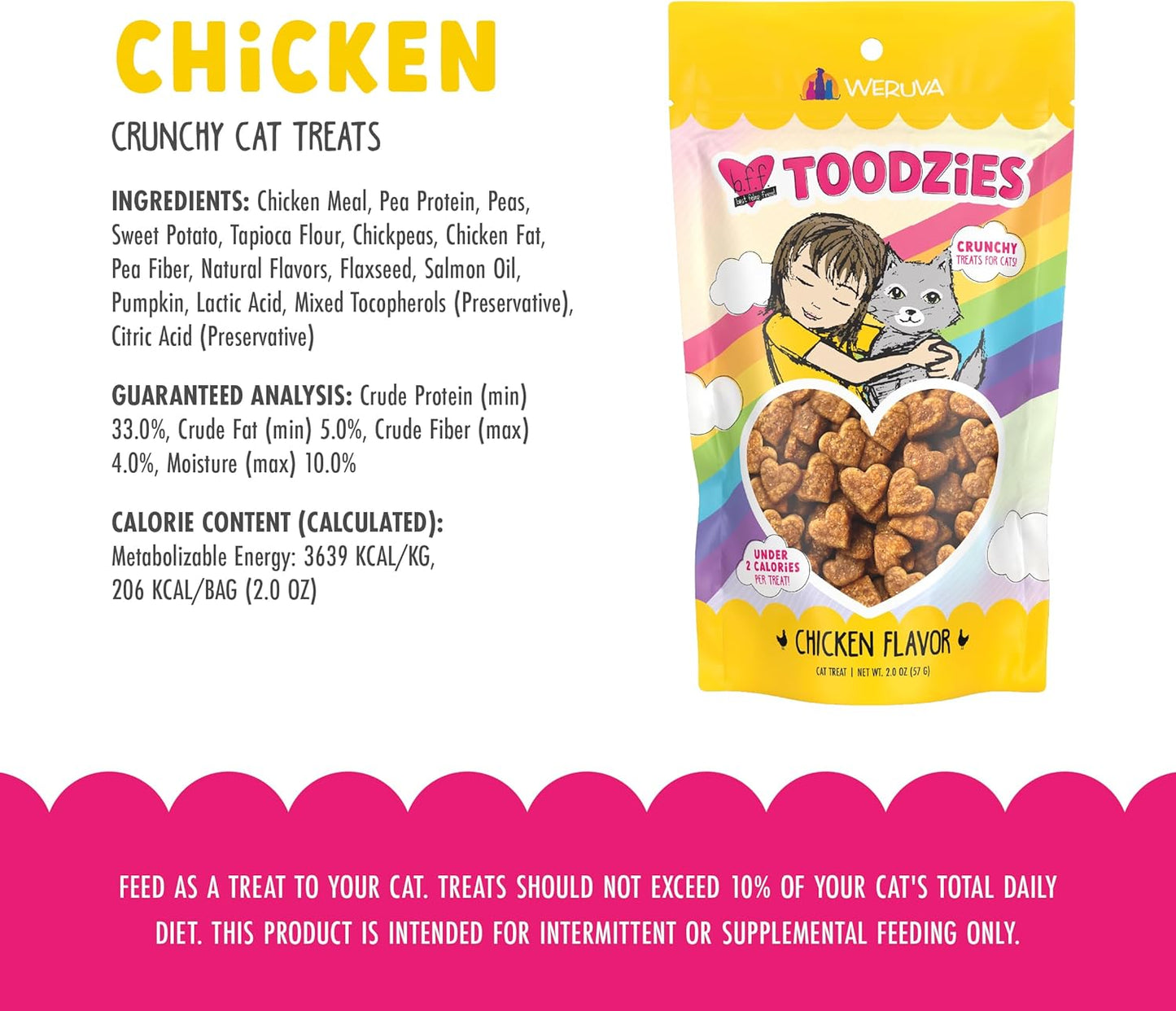Weruva BFF Toodzies, Chicken Crunchy Cat Treats, 2oz Bag (Pack of 4)
