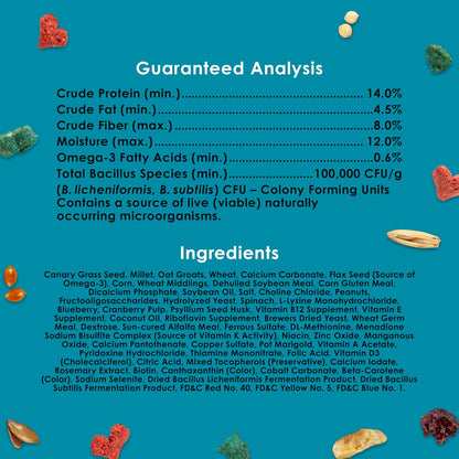 Kaytee Forti-Diet Pro Health Nourish+Protect Parakeet Food, Comprehensive Nutrition Backed by Science, Digestive Health, Immune Support, 2 pounds