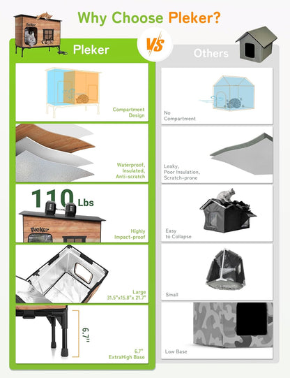 Heated Cat House for Outside: Apartment Design 31.5" Waterproof & Insulated Outdoor Cat House for Winter, Weatherproof Elevated Feral Cat Shelter with Heating Pad, Warm Houses for Outdoor Cats Stray