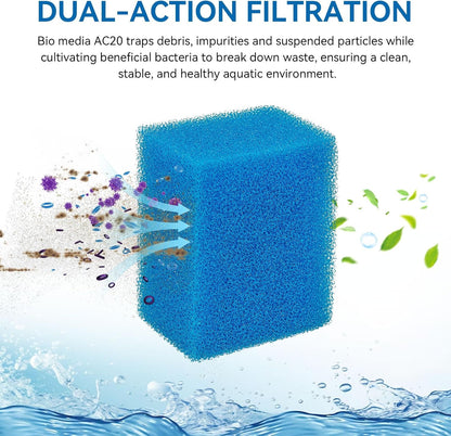 Bio-Foam for AC20 Power Filter, Replacement Aquarium Sponge Filter Media Foam Construction for Use in Freshwater & Saltwater Aquariums, 30PPI Filter Sponge Pads (6 PCS)