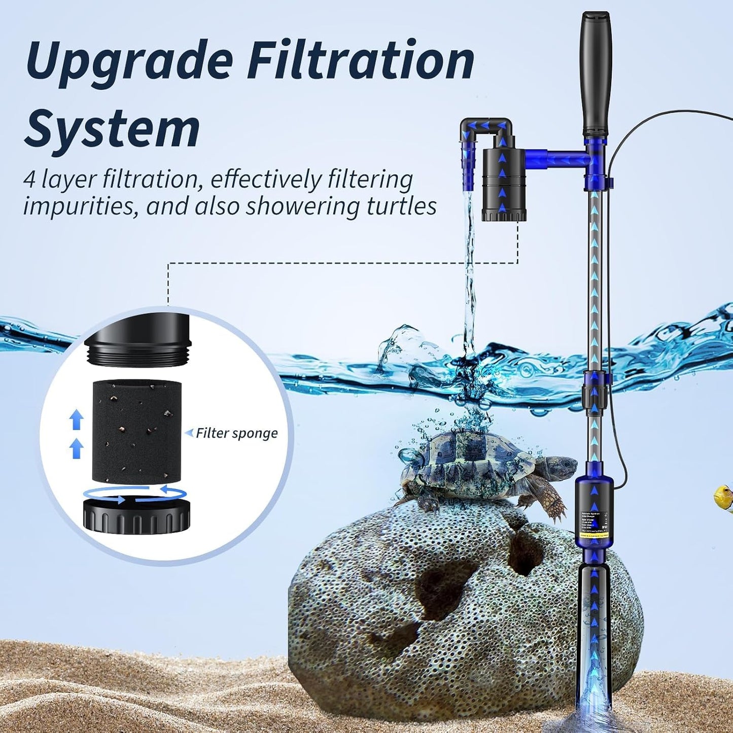 Fish Tank Cleaner, Aquarium Gravel Cleaner, 530GPH/32W Electric Fish Tank Cleaning Tools, Adjustable Water Flow Aquarium Gravel Cleaner, Turtle Tank Gravel Cleaner Vacuum for Wash Sand, Water Changing