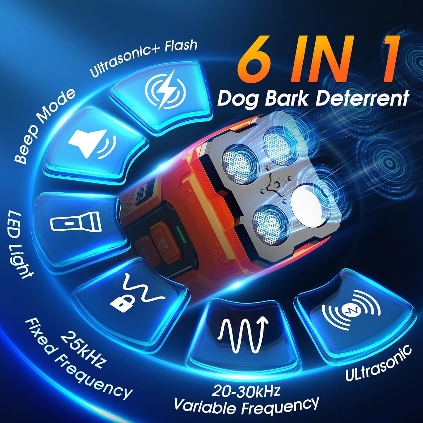 Dog Bark Deterrent Devices, Anti Barking Device 3X Ultrasonic Bark Control Device 50ft Range, Rechargeable & Safe Dog Training Tool for Quiet Walks and Peaceful Homes
