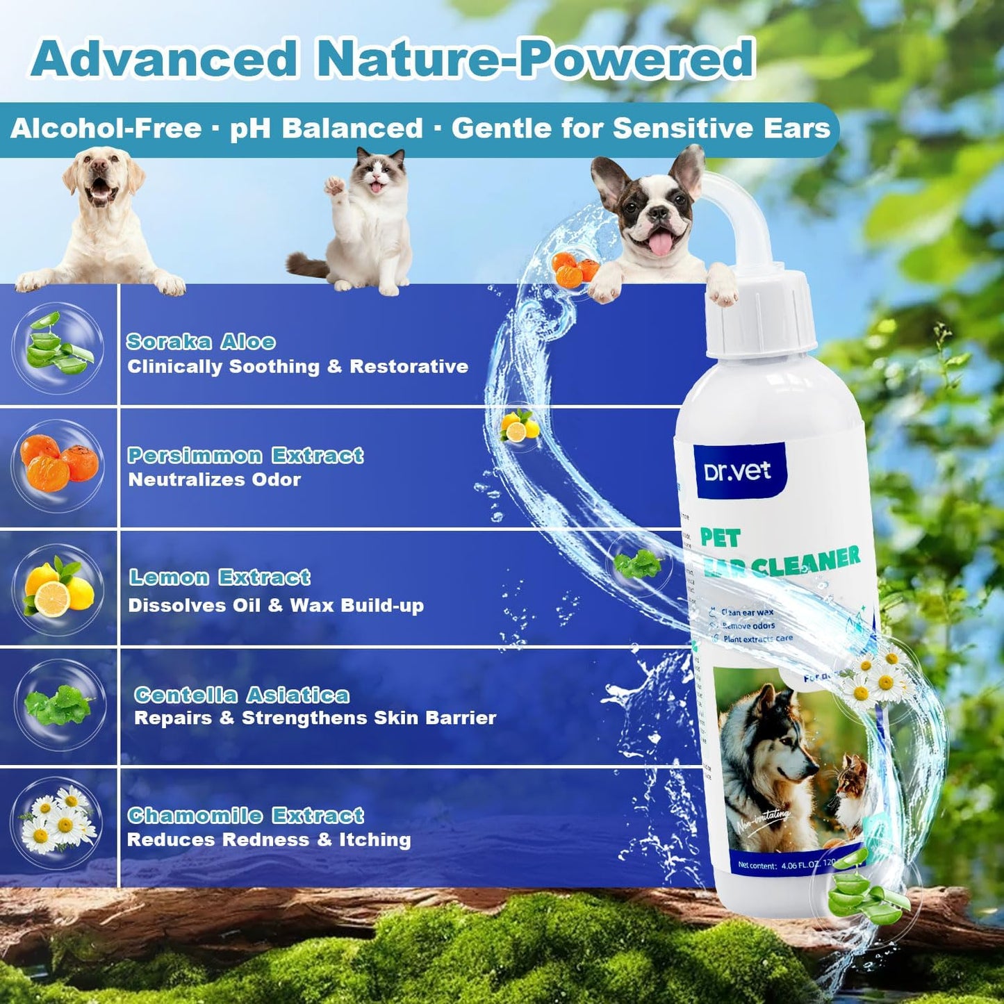 Dog Ear Cleaner Solution– Soft Nozzle Ear Treatment for Dogs & Cats, Gently Remove Ear Wax & Debris, Soothe Ear Itching & inflammation, Odor Pet Ear Wash with Aloe Vera & Persimmon – 4.06 fl oz