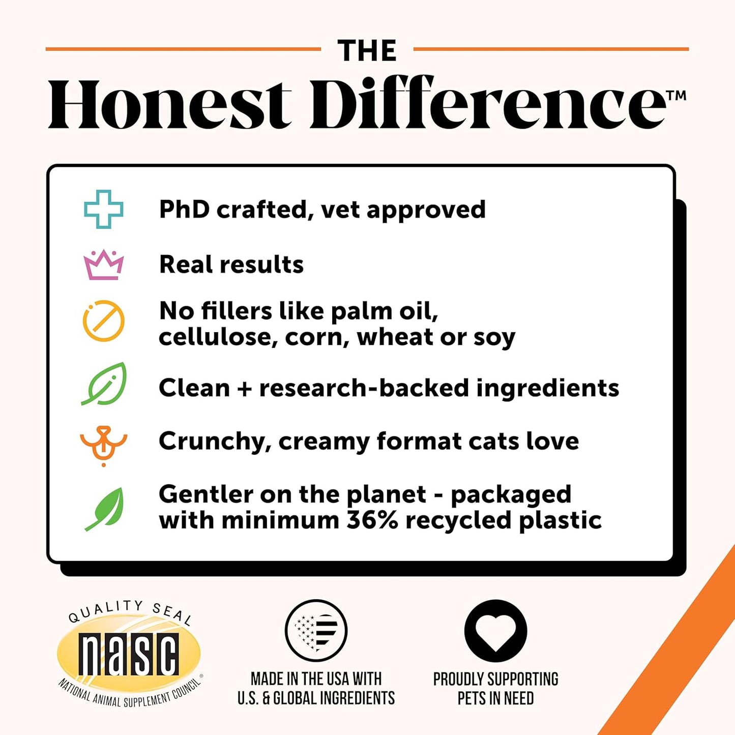 Cat Hip + Joint Health Chews – Crunchy & Creamy Cat Joint Support Supplement - Glucosamine, Chondroitin & Omega-3s – Supports Mobility, Flexibility & Comfort for Indoor & Outdoor Cats (Chicken 30-Day)