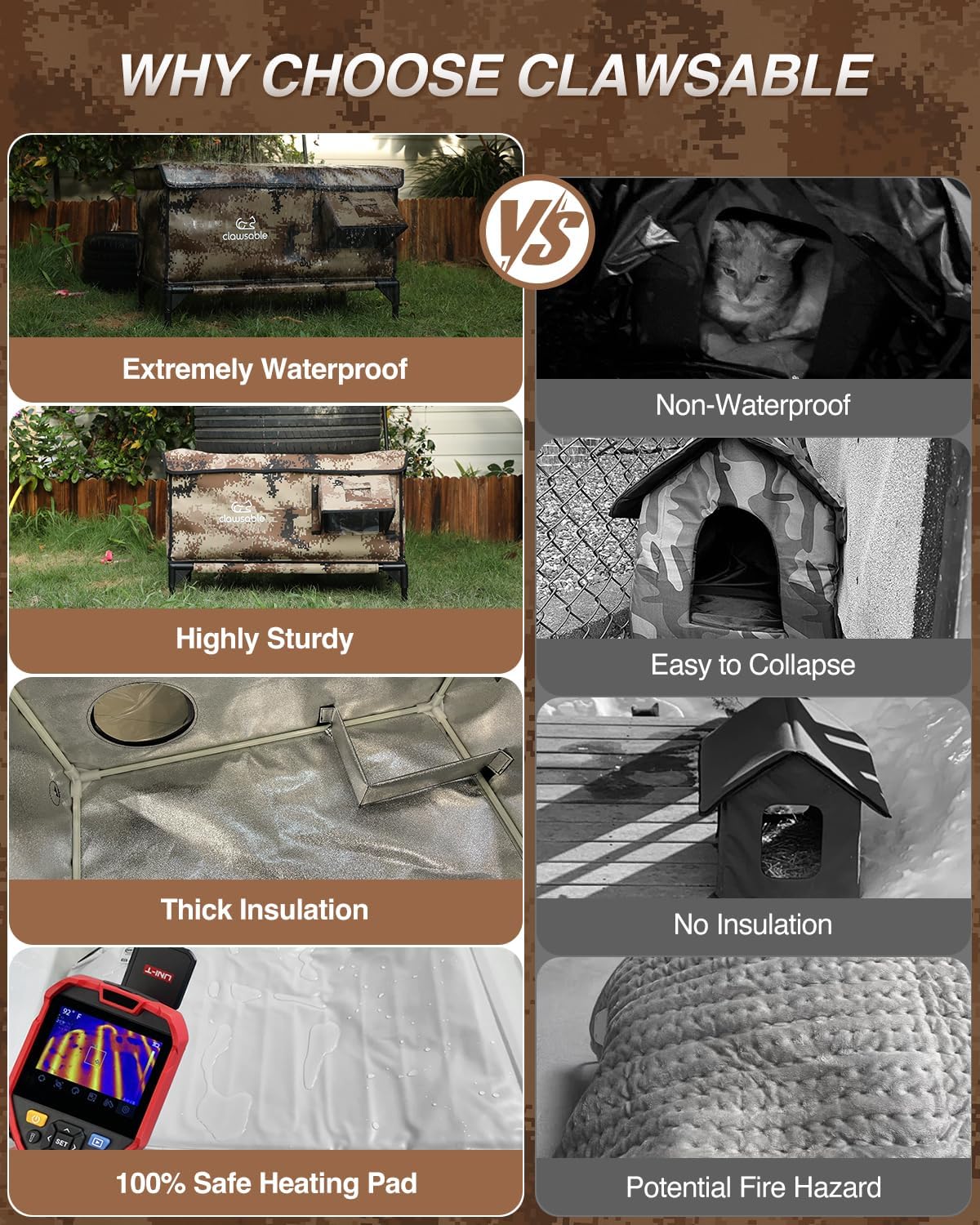 Indestructible X-Large Heated Cat House for Outside Winter, 100% Waterproof, Safe Escape Door, Insulated Outdoor Cat Shelter with Heater for Feral Barn Cat Kitty (Desert Camouflage, 30"x17"x20")