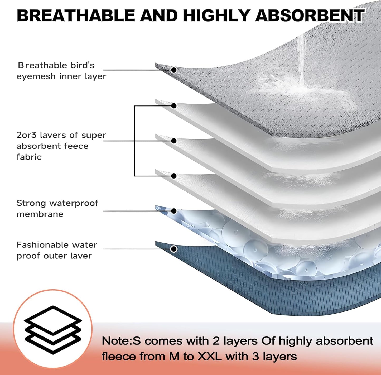 Leekalos Male Dog Diapers, Dog Belly Bands for Male Dogs Wraps Washable Doggie Diapers High Absorbing Dog Belly Bands（5 Pack）