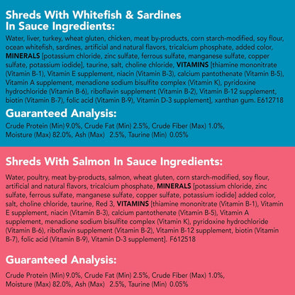 Purina Friskies Wet Cat Food Variety Pack Fish-A-Licious Extra Gravy, Prime Filets and Tasty Treasures - (Pack of 32) 5.5 oz. Cans