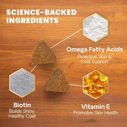 VetriScience Extra Strength Healthy Skin & Coat Chews, Omega Plus Supplement for Dogs, with Balanced Omega 3, 6, 9, Fish Oil and Biotin, Skin Health, Coat Growth and Shine, Duck, 40 Count