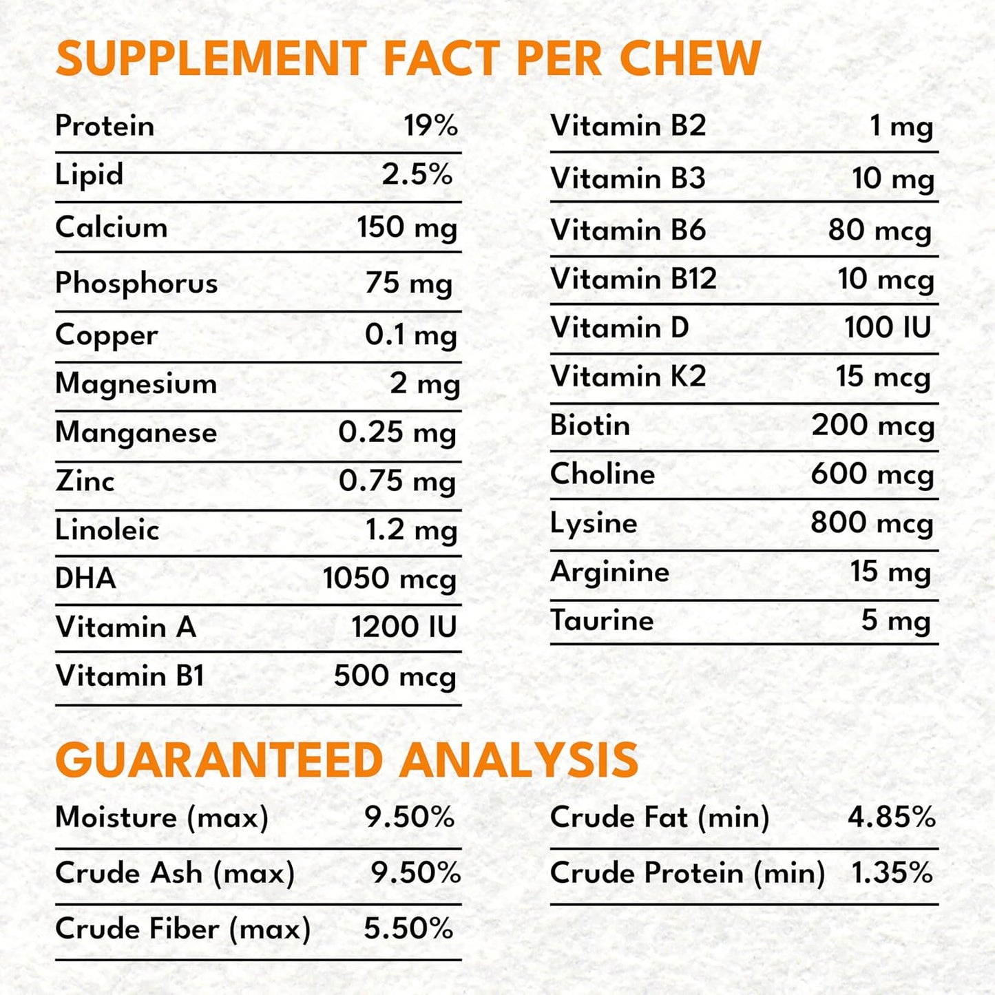 Multivitamin Chews for Dogs - Joint Support + Digestive Enzymes & Probiotics - Dog Multivitamins Chewable - Puppy & Senior Dog Vitamins - Daily Dog Multivitamin and Supplements-50 Soft Chews