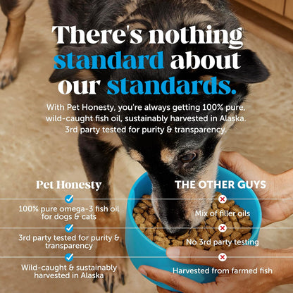 Omega 3 Fish Oil Supplement for Dogs & Cats (16oz), Wild Caught Omega 3 Fish Oil for Skin and Coat Health, Supports Shedding, Skin & Coat, Immunity, Joint, Brain & Heart, EPA + DHA